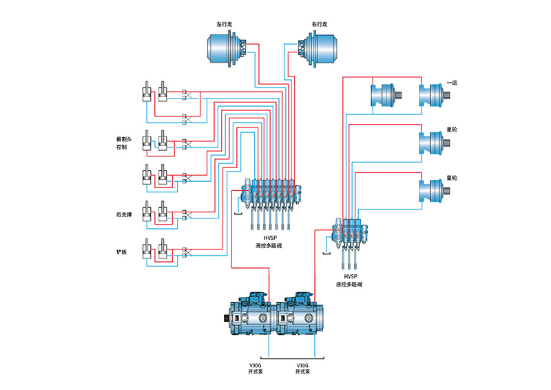 1 Ausgrabung von Hartgestein