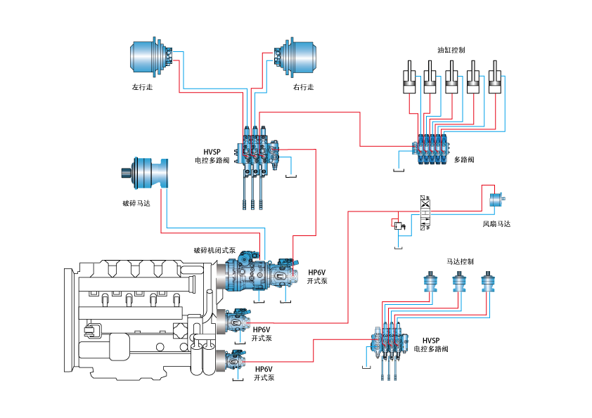 1717558973577 Stazione di frantumazione mobile____1