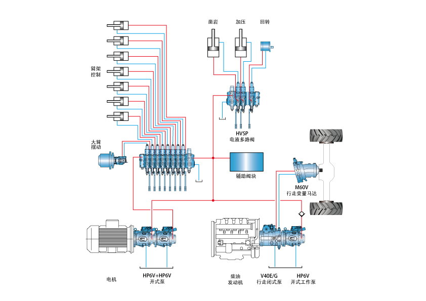 1717564853218 Appareil de forage de roche____1